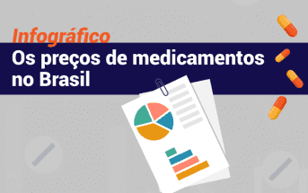info-os-precos-de-medicamentos-no-brasil