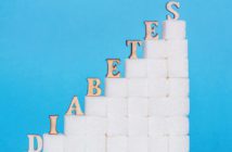 Incidência-Diabetes