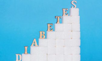 Incidência-Diabetes