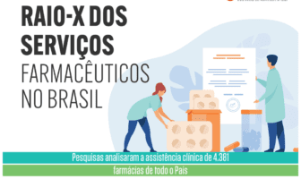 raio-x-dos-servicos-farmaceuticos-no-brasil