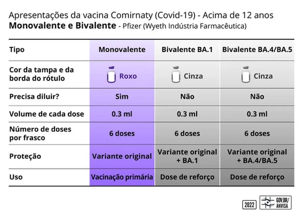 tabela-vacinas.jpg