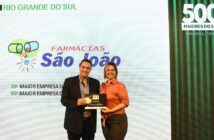 rede-de-farmacias-sao-joao-entre-as-500-maiores-empresas-do-sul-do-brasil