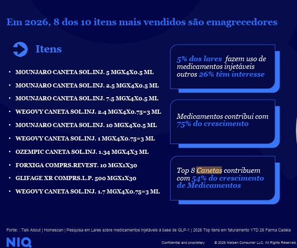 farma